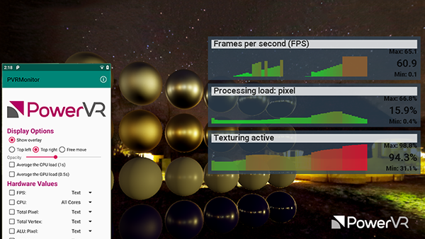 面向Android平台的PVRMonitor工具发布了!