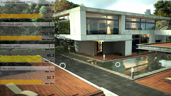 让虚幻引擎(Unreal Engine)和Unity在PowerVR平台上更容易部署