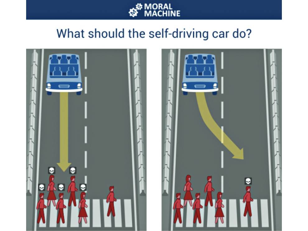 自动驾驶汽车将如何影响未来的城市生活