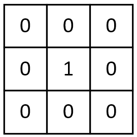 数字图像处理中滤波和卷积操作详细说明