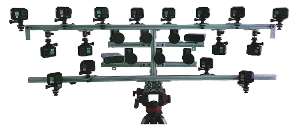 16台GoPro HERO7和6台中央Back-Bone H7PRO相机