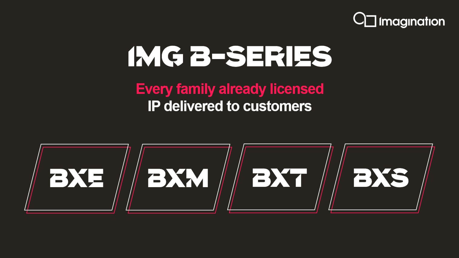 IMG B系列多核GPU助Imagination重返高性能游戏市场