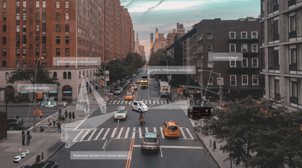Humanising Autonomy开发了一种算法，不仅可以识别街上的行人，而且可以识别其中谁可能会给司机或他们自己带来风险。