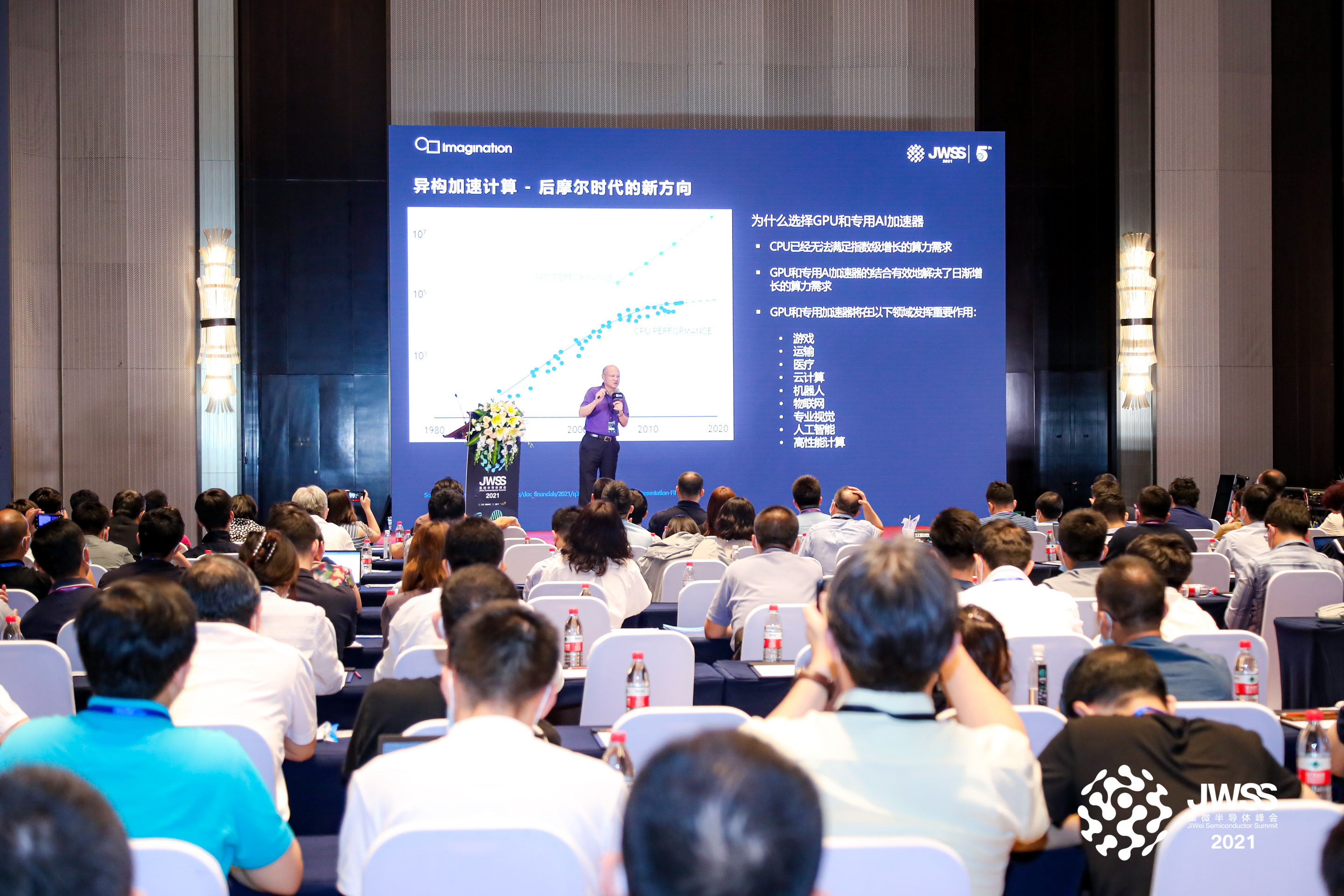 Imagination刘国军：GPU+AI赋能社会和产业实现数字化升级