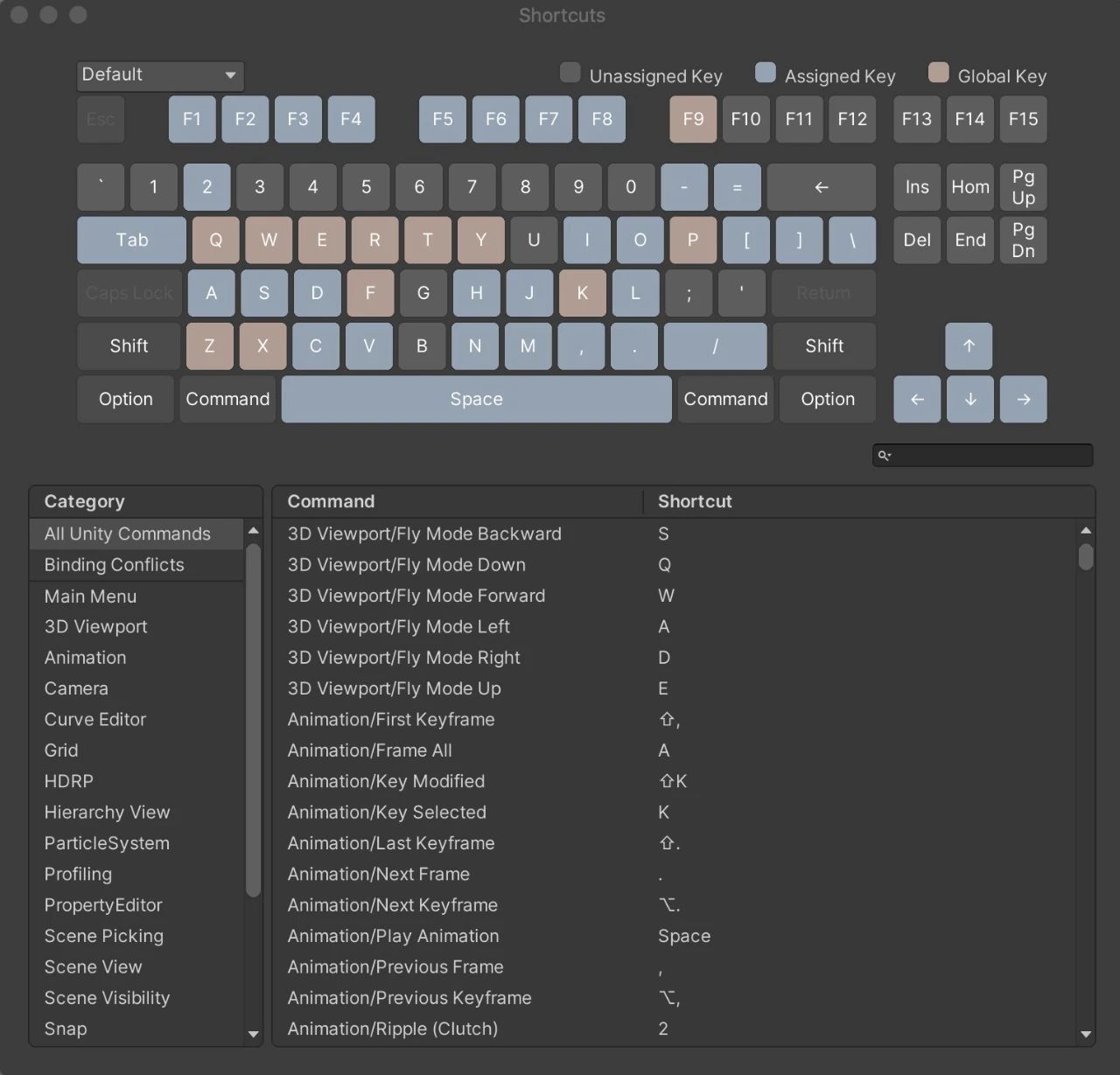 unity-快捷键管理器（Shortcuts Manager）