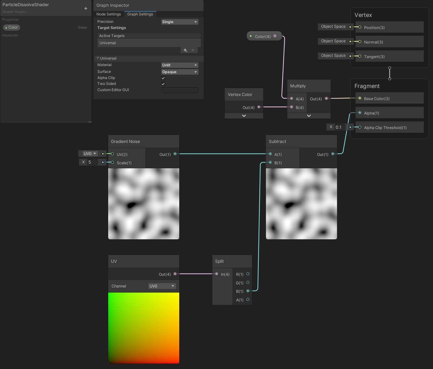 Unity的VFX和着色器使用技巧分享