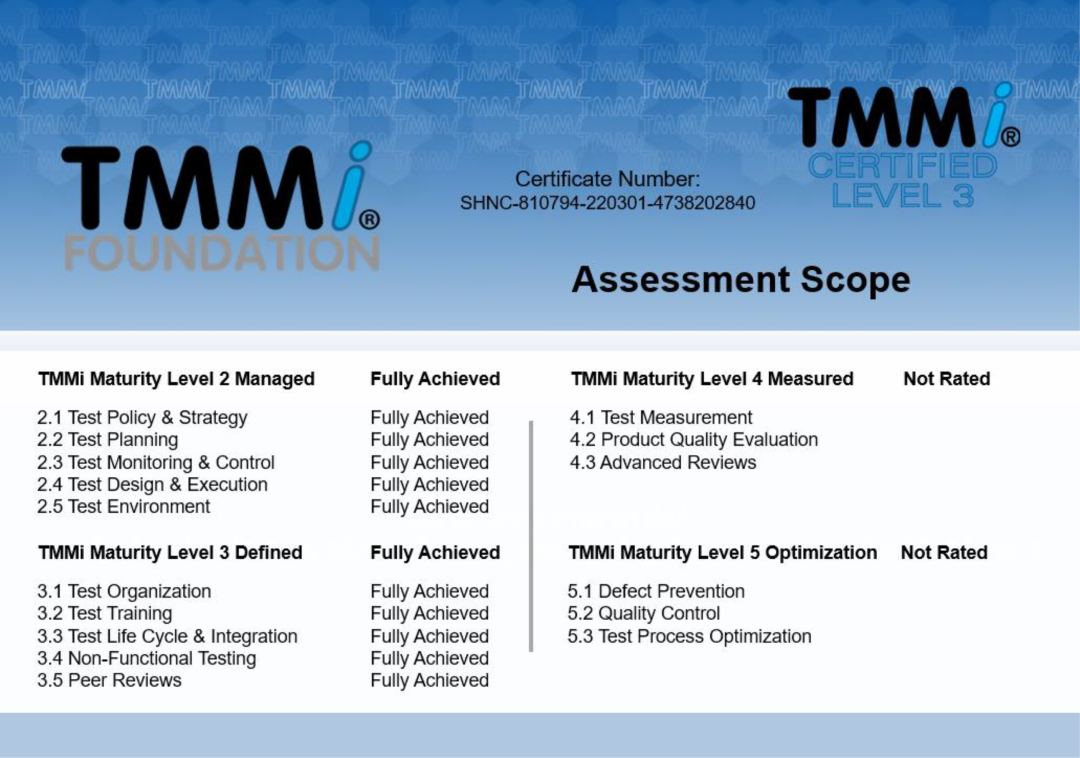 腾讯WeTest通过TMMi 3级认证！