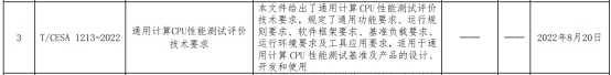 3项通用计算CPU性能测试基准工具标准发布