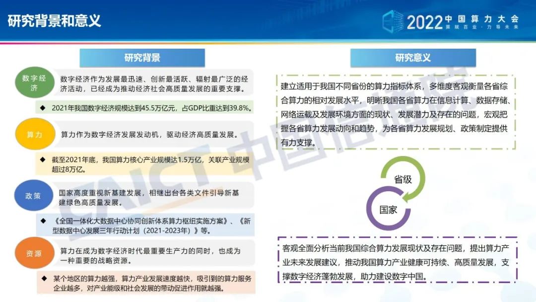 中国信通院院长余晓晖解读《中国综合算力指数（2022年）》