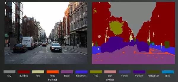 深度学习在无人驾驶汽车上面的运用有哪些？