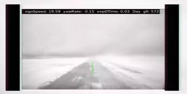 深度学习在无人驾驶汽车上面的运用有哪些？