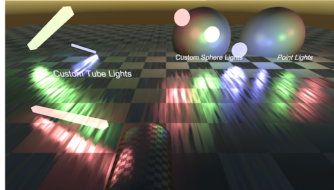 Unity&Shader高级案例篇—图形命令缓冲