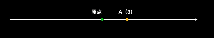 学习OpenGL ES之法线贴图
