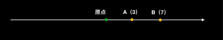学习OpenGL ES之法线贴图