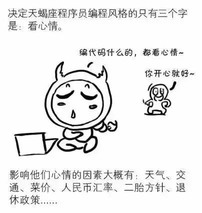 漫画解析12星座程序员的症状