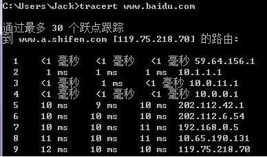 关于TCP/IP,这十个问题你都知道,就入门了!