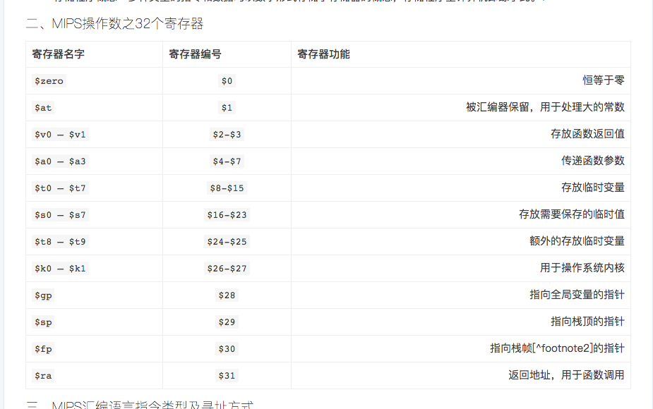 指令:计算机的语言(MIPS) --计算机组成原理