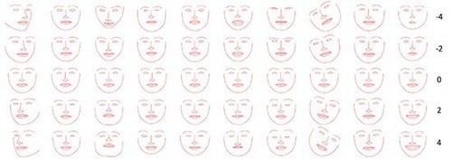 Facebook开发更好玩AI可对人类表情做出自然反应?