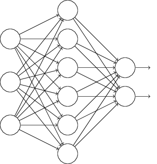 深度神经网络(DNN)的正则化