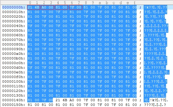 移动通信最先进的音频编解码器EVS及用好要做的工作