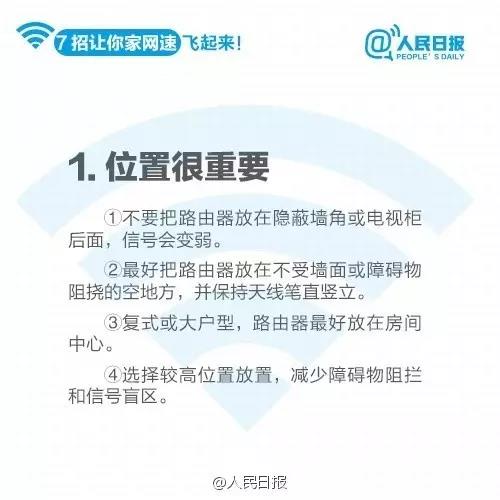 9张图,让你家WiFi速度飞起来