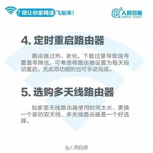 9张图,让你家WiFi速度飞起来