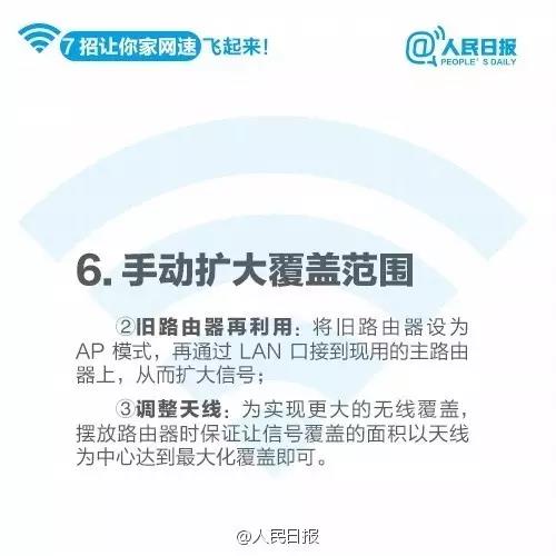 9张图,让你家WiFi速度飞起来