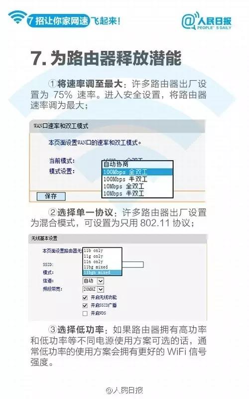 9张图,让你家WiFi速度飞起来