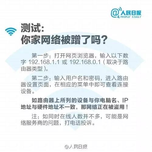 9张图,让你家WiFi速度飞起来