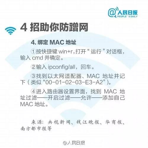 9张图,让你家WiFi速度飞起来