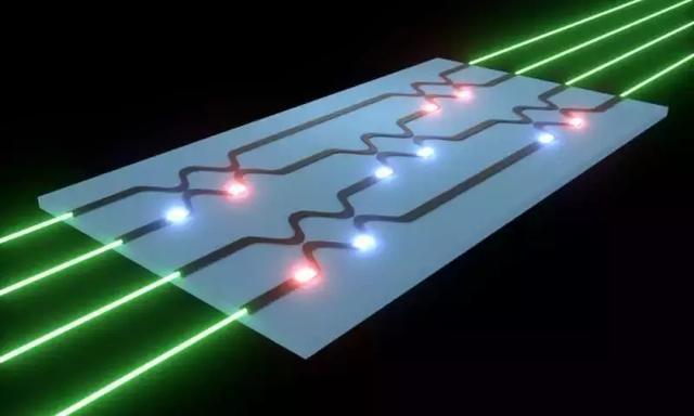 直接在光子计算设备上训练神经网络！光电路AI又近了一步