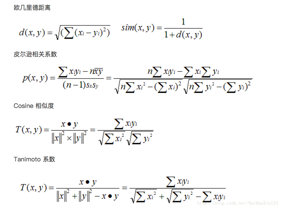[机器学习]推荐系统之协同过滤算法