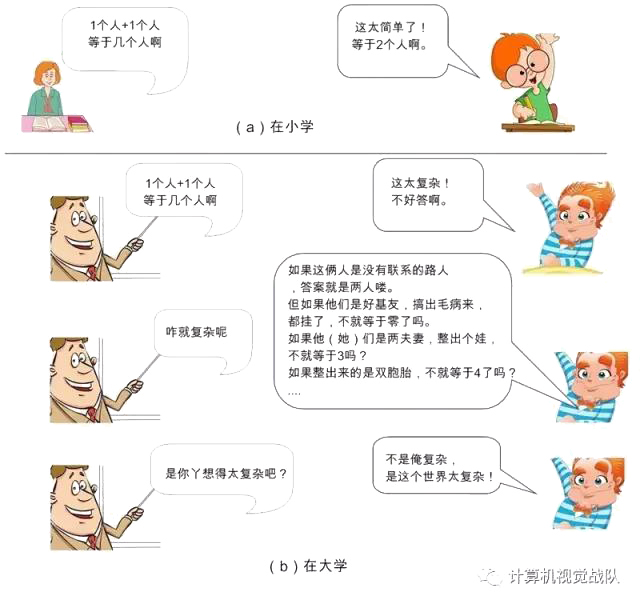 简单易懂的讲解深度学习