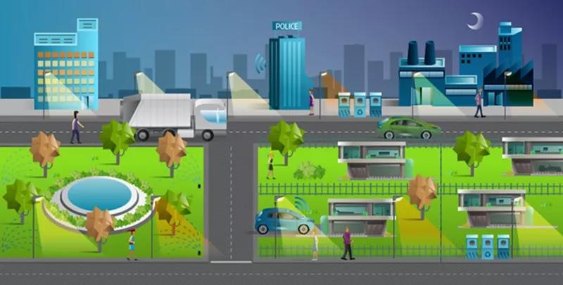 从智能交通到智能能源：智慧城市在7个方面的应用实践