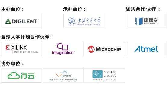 DIGILENT(迪芝伦)全可编程创新创业设计大赛诚邀您的参与