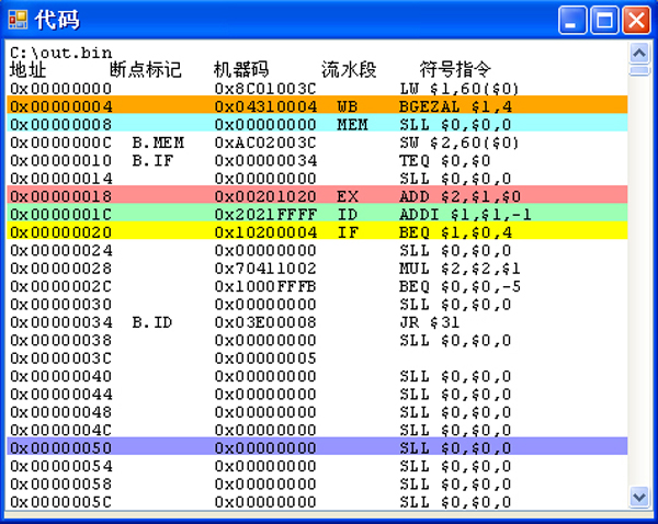 图2.1 代码窗口