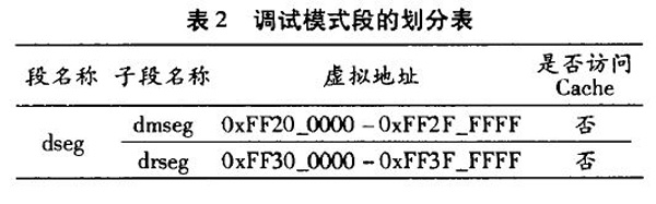 表2 调试模式段的划分表