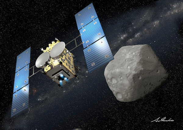 Hayabusa-2小行星探测器用于研究太阳系的起源