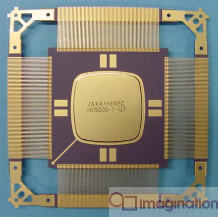 MIPS64架构
