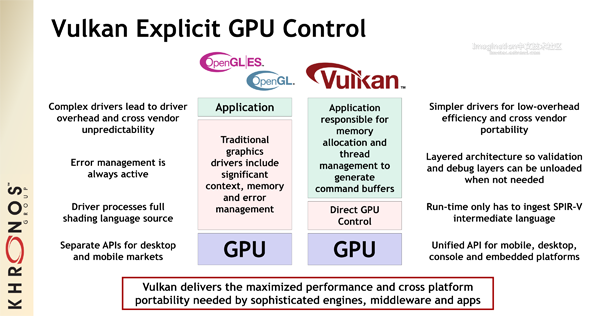 Vulkan
