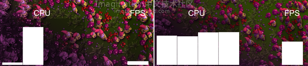 VulkanCPU vs OpenGL ES CPU: 注意OpenGL ES为何不能进行多线程处理