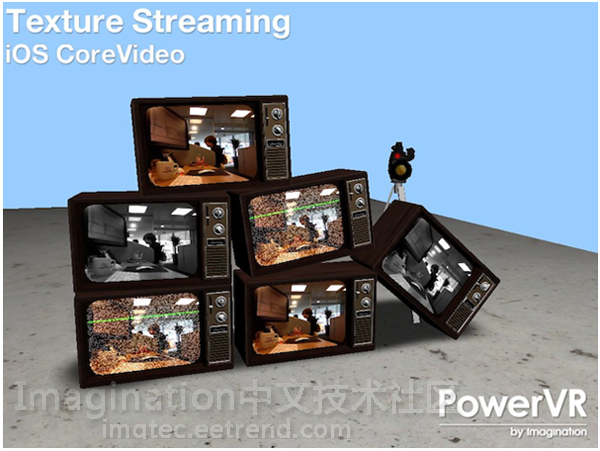 PVRCamera