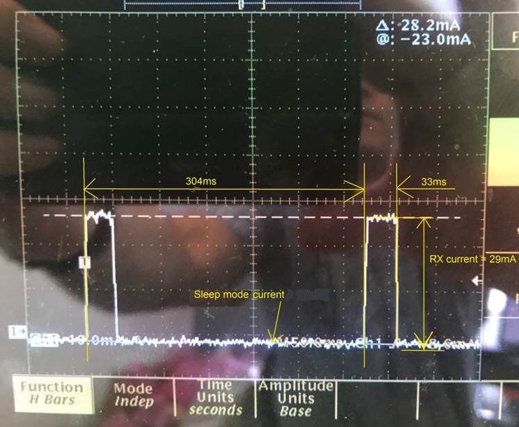 Ensigma 'Whisper' WiFi低功耗IP架构