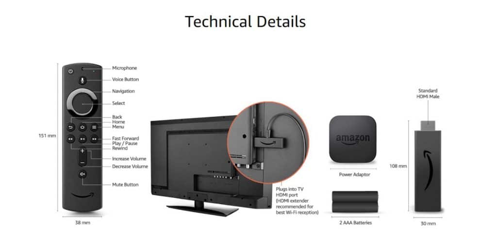 Amazon推出的Fire TV Stick 4K智能电视棒采用PowerVR技术