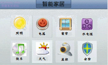 智能家居主显示界面