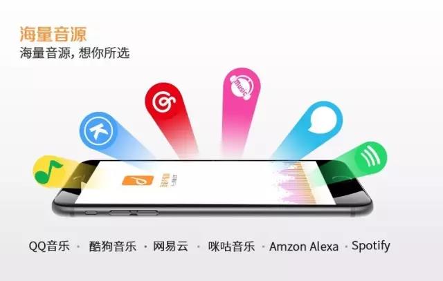 AISpeech Inside:这款音箱搭载了君正X1000处理器