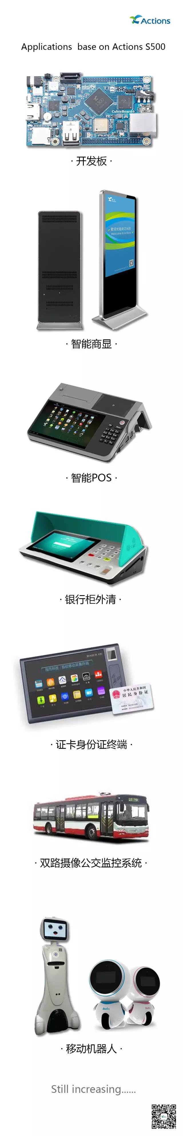 人工智能时代下炬芯S500的小成绩