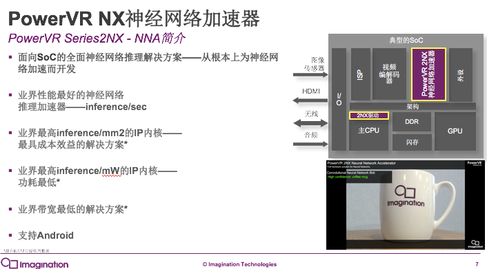 碾压华为麒麟970、苹果A11神经网络,Imagination逆袭?!