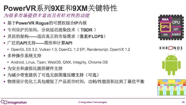 碾压华为麒麟970、苹果A11神经网络,Imagination逆袭?!
