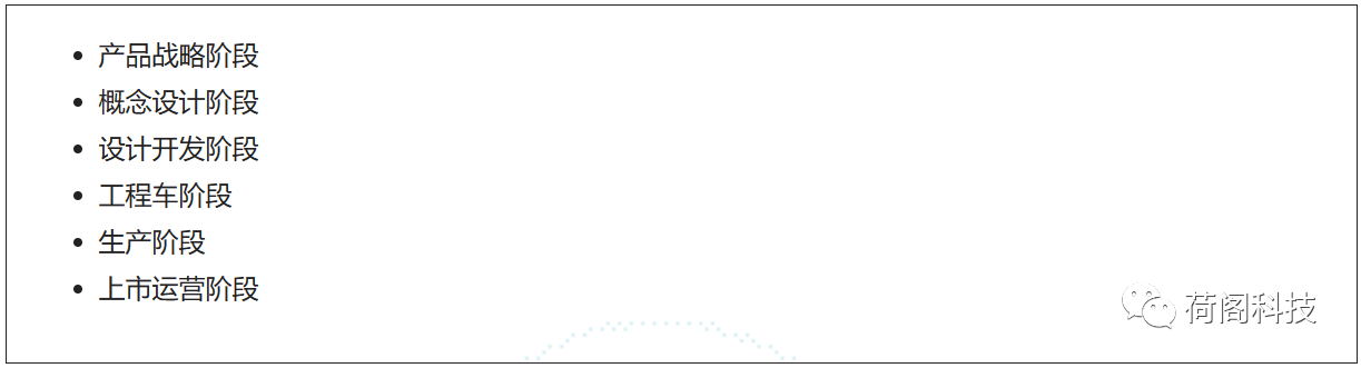 浅谈汽车座舱HMI